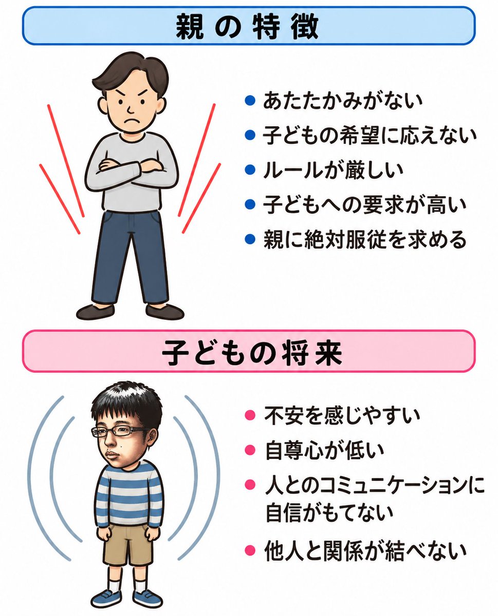 ankokutigyu's tweet photo. 愛情が欲しかった https://t.co/YYa4Lpq8lC