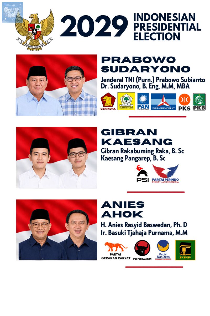 convobase's tweet photo. 💭 Misalnya nih ya, misaal.. Kalau capres/cawapres di Pilpres 2029 hanya mereka aja yang maju, kalian mau dukung siyapah? https://t.co/eZ9WP5qpyk
