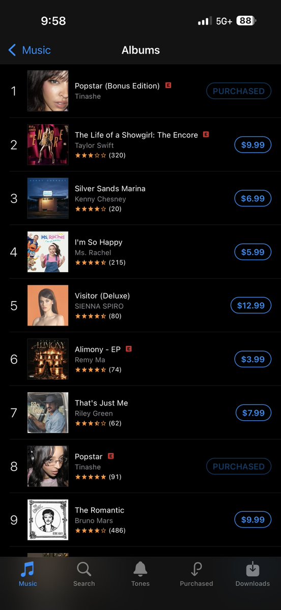 visionofbliss's tweet photo. I had to take a look for myself, and NOTHING MAKES ME HAPPIER! SO PROUD OF TINASHE! 🥹 https://t.co/dhZut9jrHp