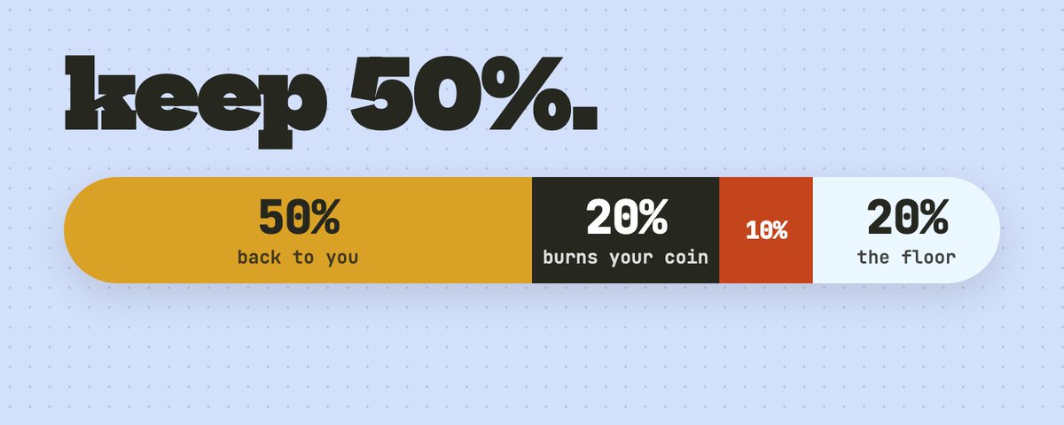 keep 50%. the rest is a burn and a floor.