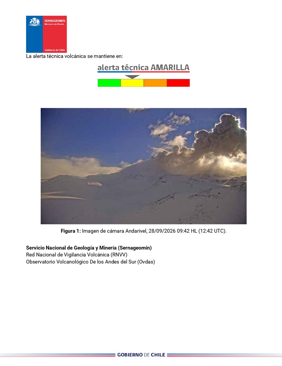 sernageomincl's tweet photo. Monitoreo | Se adjunta Reporte Especial de Actividad Volcánica (REAV), sobre el monitoreo del volcán Nevados de Chillán, relacionado con la ocurrencia de emisiones de material piroclástico durante esta mañana. 
Se mantiene la alerta técnica Amarilla. https://t.co/7pdjkeQt79