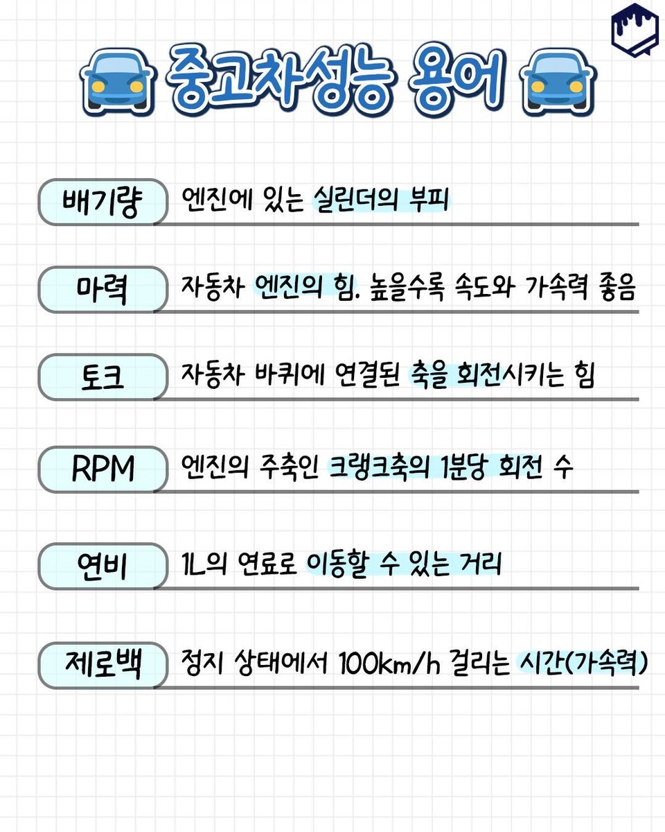 honeytip_backup's tweet photo. 차량 구매시 꼭 알아야 하는 용어들 https://t.co/UgYUQAepkI