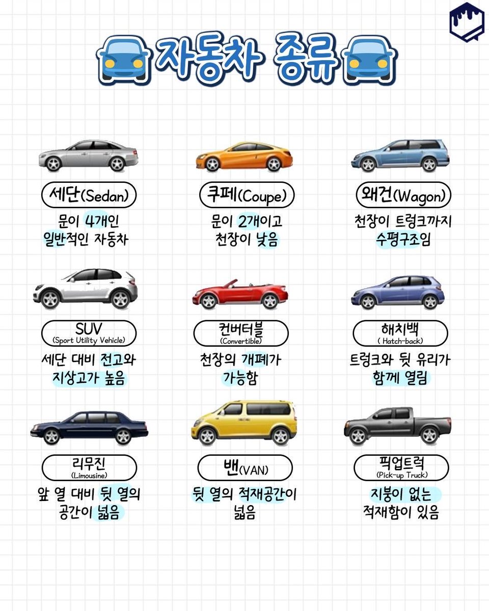 honeytip_backup's tweet photo. 차량 구매시 꼭 알아야 하는 용어들 https://t.co/UgYUQAepkI