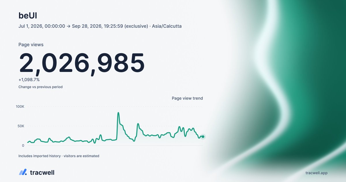 saurra3h's tweet photo. beUi has crossed 2mn page views
https://t.co/FhN0brlx6t https://t.co/rflhcC5X1q