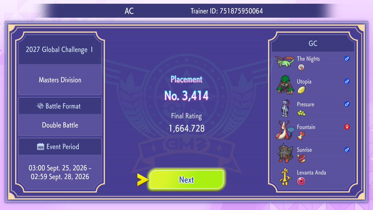 AC_VGC's tweet photo. 23-10 overall, definitely one of the GCs of all time https://t.co/nPWjMkekpE