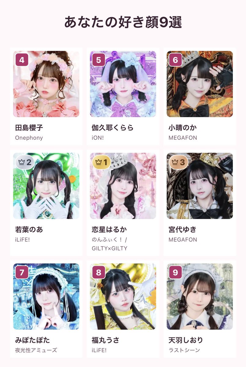 mecha_haru's tweet photo. オレの好き顔さんたち՞⸝⸝> ̫ <⸝⸝՞
はるさん堂々の1位ですッ😼💞 https://t.co/cwcHDUGwQ9
