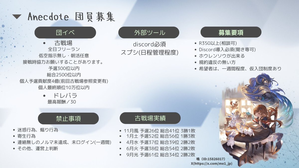 me1_jp's tweet photo. 次回闇古戦場に向け新規団員さんを数名募集します！
入団希望・ご相談等あればDMにてお気軽にご連絡ください！
＃グラブル
＃団員募集 https://t.co/tCfCEvq9aL
