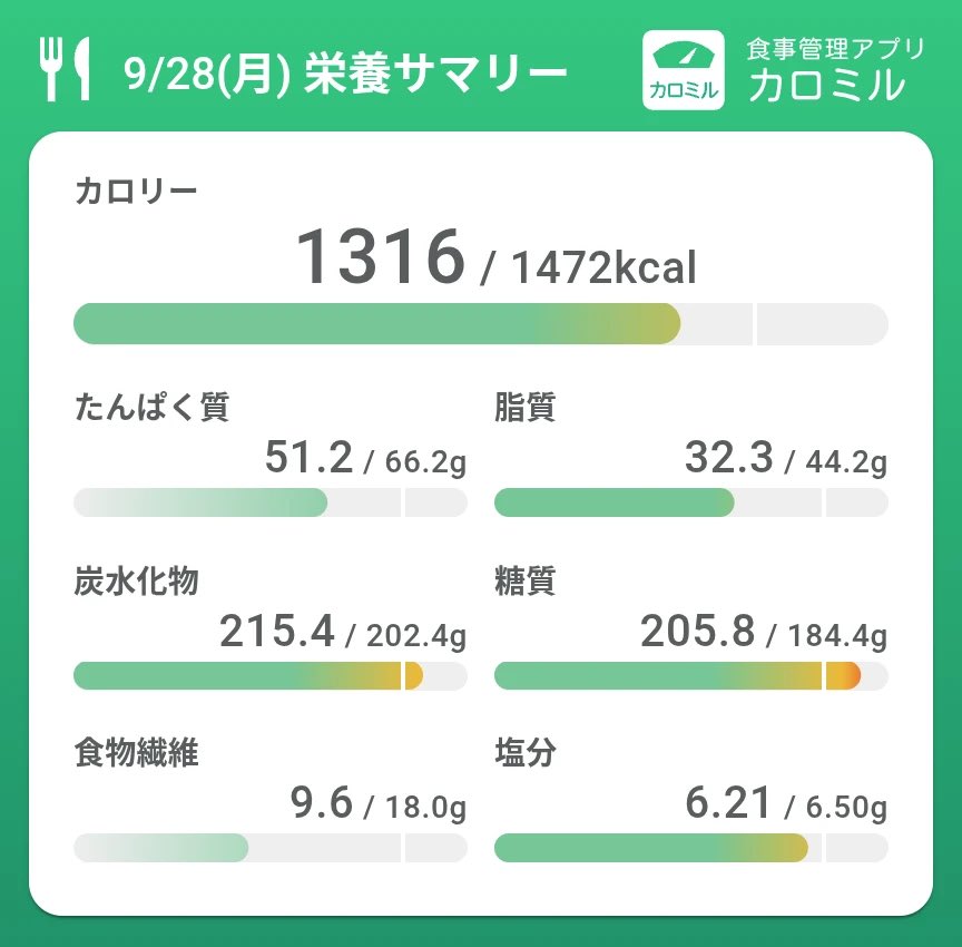 kiimiirii's tweet photo. 栄養なさげな食事だった 明日は脂質糖質摂りすぎないᐢ_ᐢ https://t.co/McpGecGFTD
