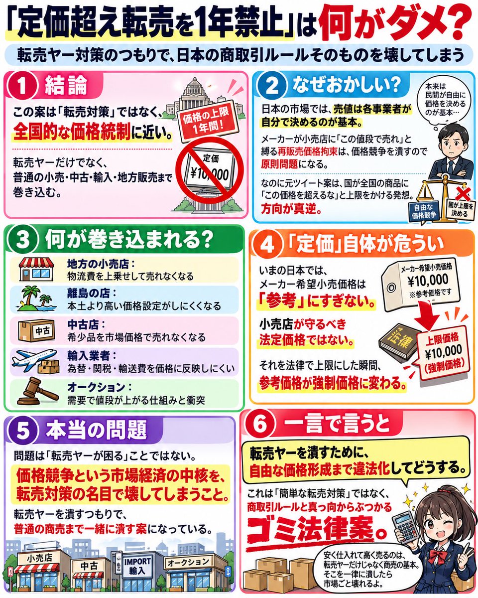 CmKaikei's tweet photo. 価格競争という市場経済の中核を根本から壊す法律は論外🤮

https://t.co/QLsMcOinKV https://t.co/DXMK5ffSoK