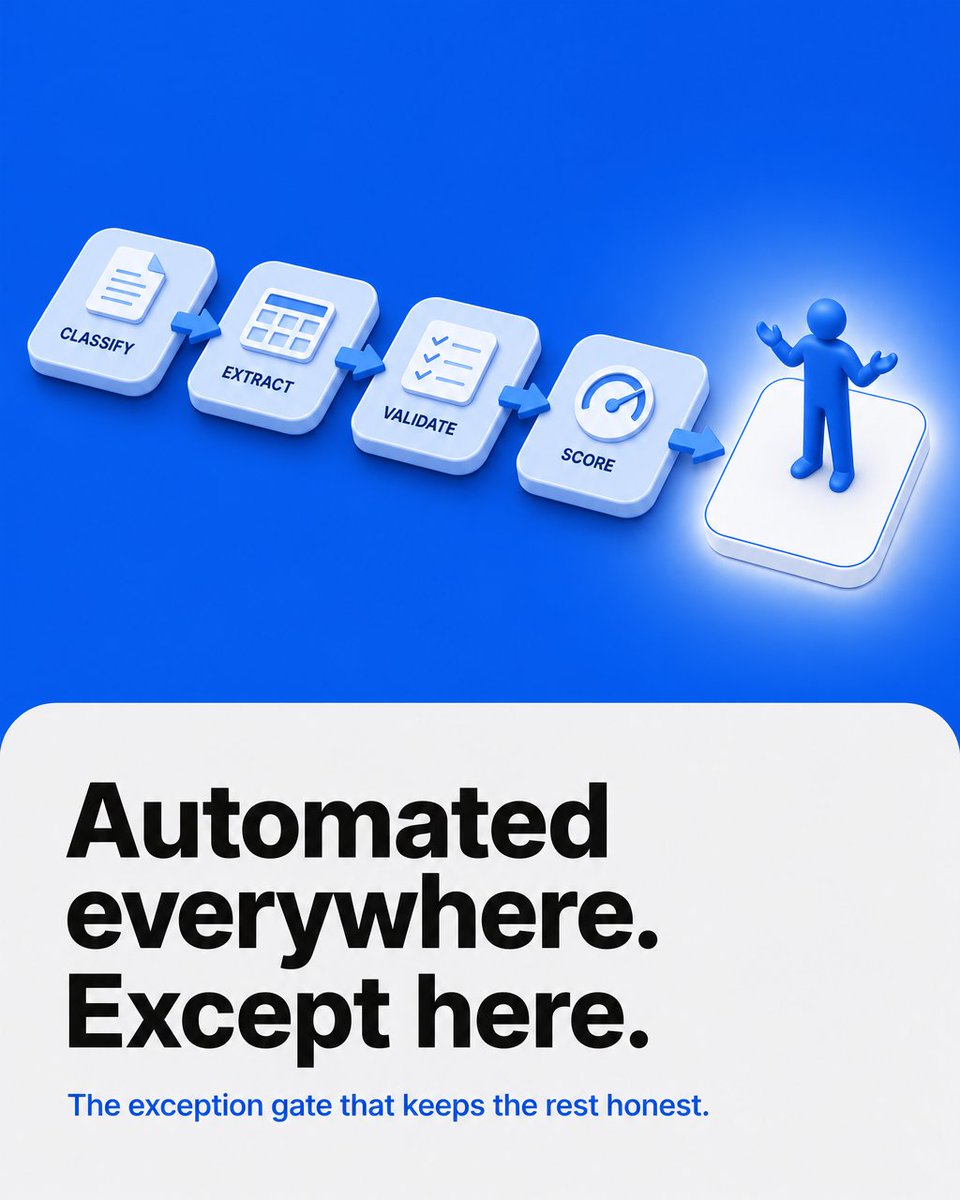 anyformat's tweet photo. Every step of your document workflow can run without a human. Except one.
When a document falls below the confidence threshold you set, If/Else in anyformat Studio routes it to a person, and a Slack alert flags it while it's still cheap to fix.

https://t.co/m15ZKrEpe8 https://t.co/hOBDx1mqVt