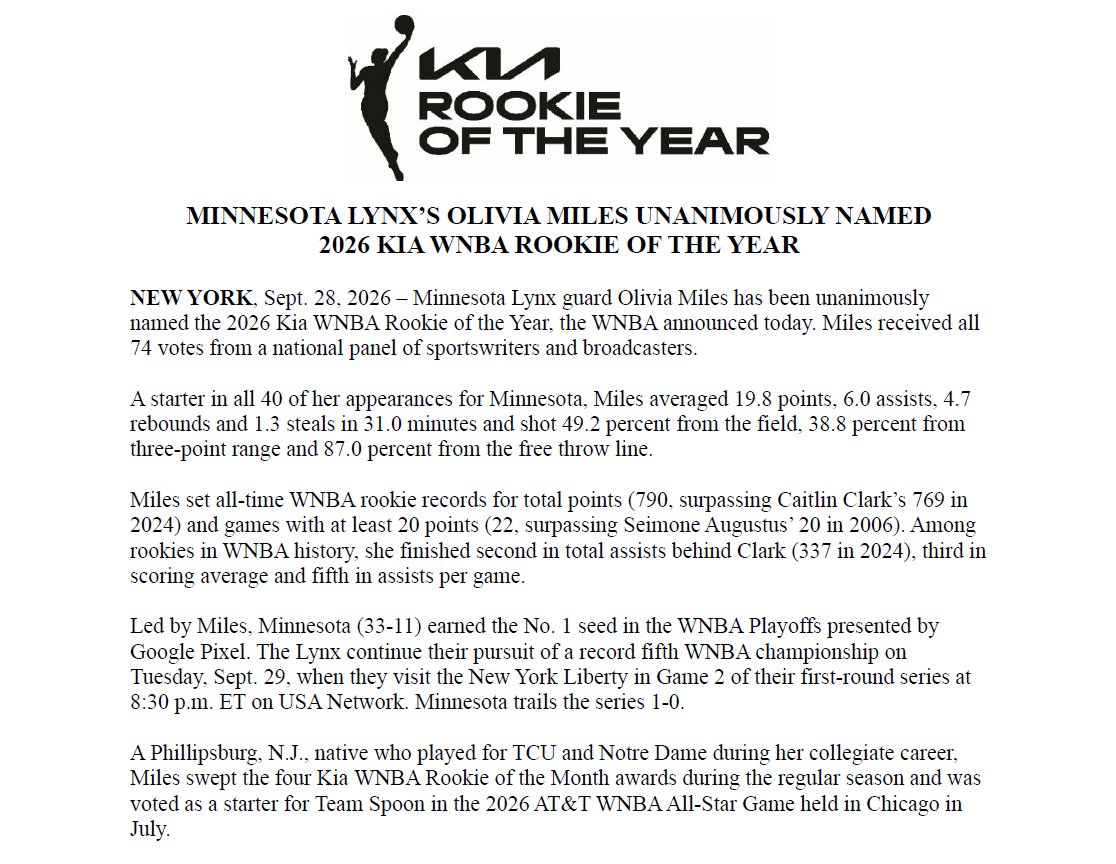 WNBAComms's tweet photo. Minnesota Lynx’s Olivia Miles Unanimously Named 2026 Kia WNBA Rookie of the Year https://t.co/ooMCAeXUN2