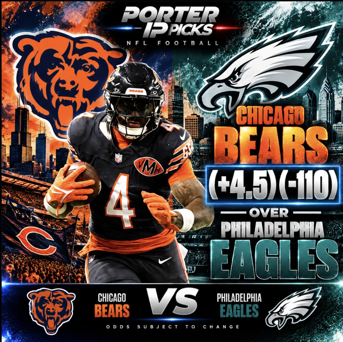 Porter_Picks's tweet photo. MONDAY NIGHT FOOTBALL SELECTION  for WEEK 3 

8-1 (+28.70-UNITS) on #NFLPRIMETIME this NFL so far this season! ✅

CHICAGO BEARS (+4.5) over Philadelphia Eagles 

5:15pm PST 

🏈🏈🏈🏈

Let’s stay hot on NFL PRIMETIME 🫵🏽 https://t.co/kHJuWme71X