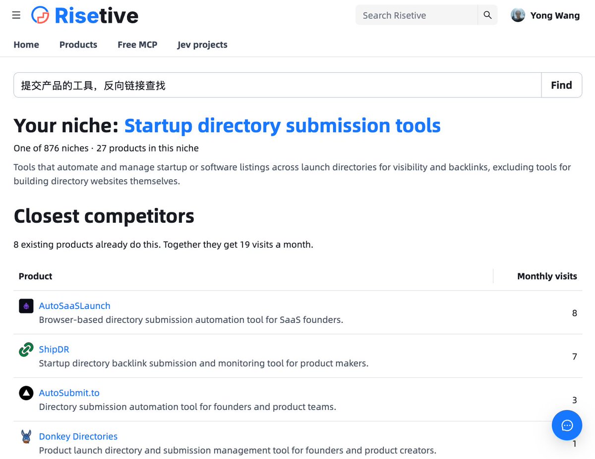 intentplex's tweet photo. 想把你的网站提交到目录站，在Risetive上搜索“目录站提交工具”，有8个最接近的，同一个细分类目有27个产品。 https://t.co/0bNHnewkBv