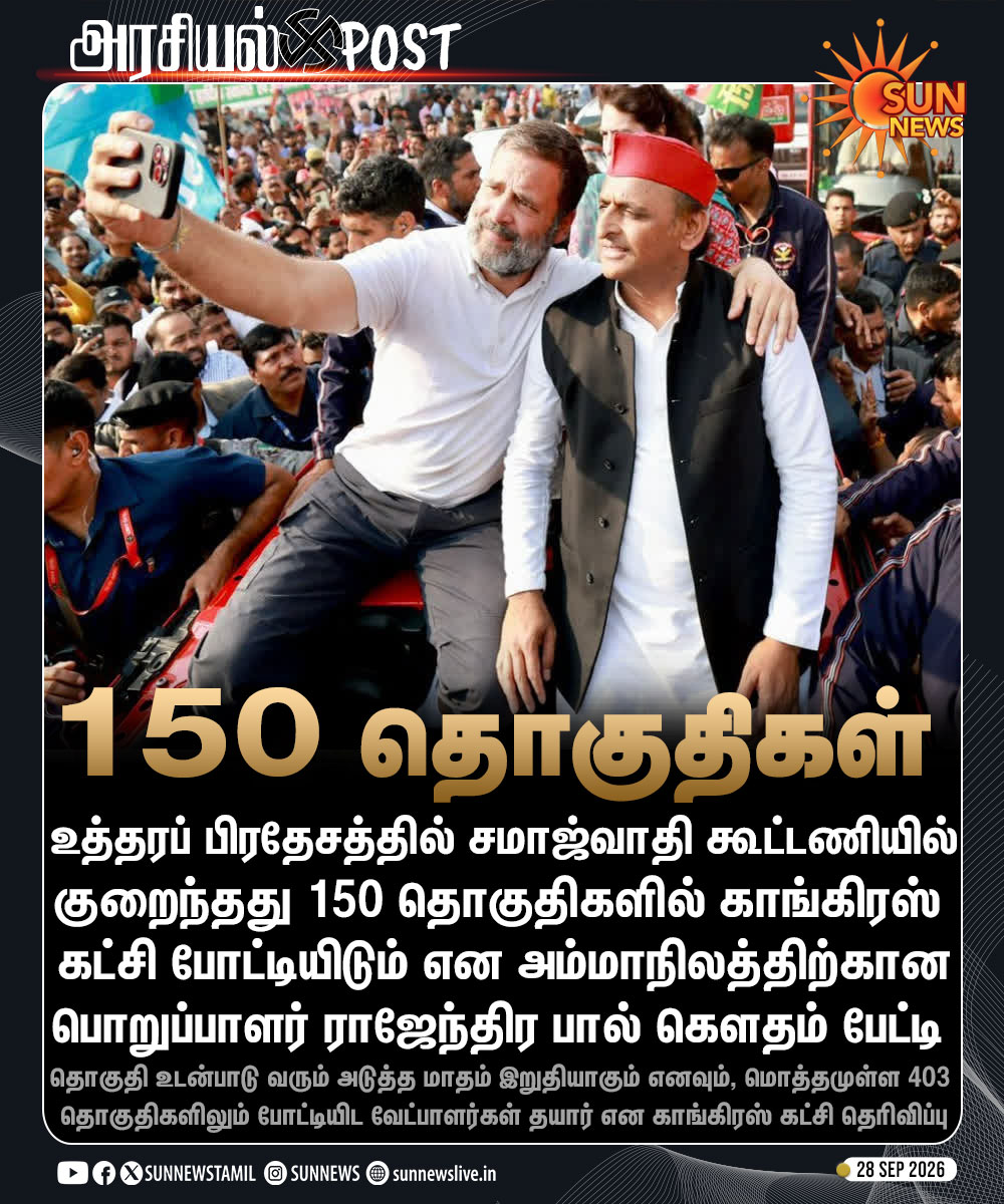 sunnewstamil's tweet photo. #அரசியல்POST | உத்தரப்பிரதேச சட்டப்பேரவைத் தேர்தலில் 150 தொகுதிகளில் போட்டியிட காங்கிரஸ் திட்டம்

அடுத்தாண்டு தொடக்கத்தில் உத்தரப்பிரதேசத்தில் சட்டப்பேரவைத் தேர்தல் நடைபெற உள்ளது. 

#SunNews | #Congress | #UttarPradesh | #AkhileshYadav https://t.co/FXbLR6r1Oi