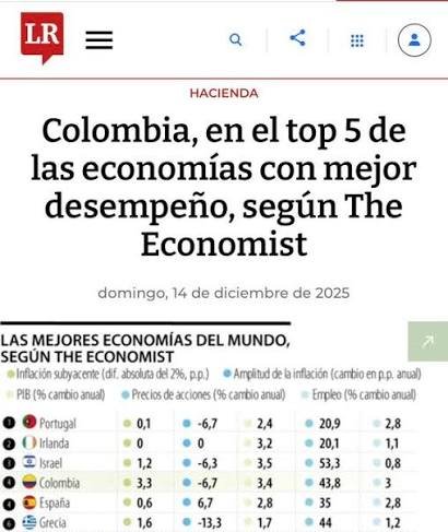 D_molina1913's tweet photo. @MariaFdaCabal Entonces un periódico ingles estaba mintiendo a todo el mundo? https://t.co/L8Y61DHPJ1