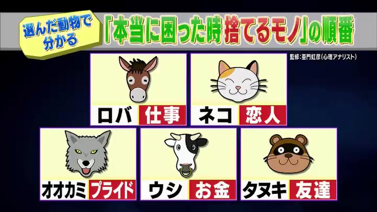 wadaino_taikai's tweet photo. 心理テスト https://t.co/Ia1MnVwRa4