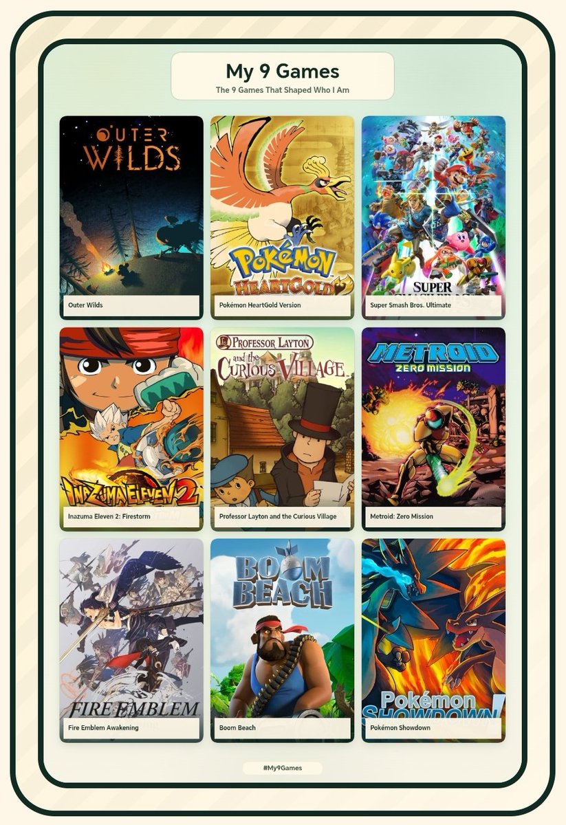 armandoleo02's tweet photo. La même ici, un jeu max par licence et ceux qui m'ont le plus marqué ✌️

(mention spéciale à la 5G mais j'allais pas mettre 3 pokémon et à Metroid Prime qui reste une pépite 😍) https://t.co/l3mkAsTHcm