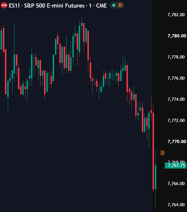 carlmoon's tweet photo. Bitcoin up.

Stocks down.

Capital is now rotating into crypto. https://t.co/gG3oFi5PRQ