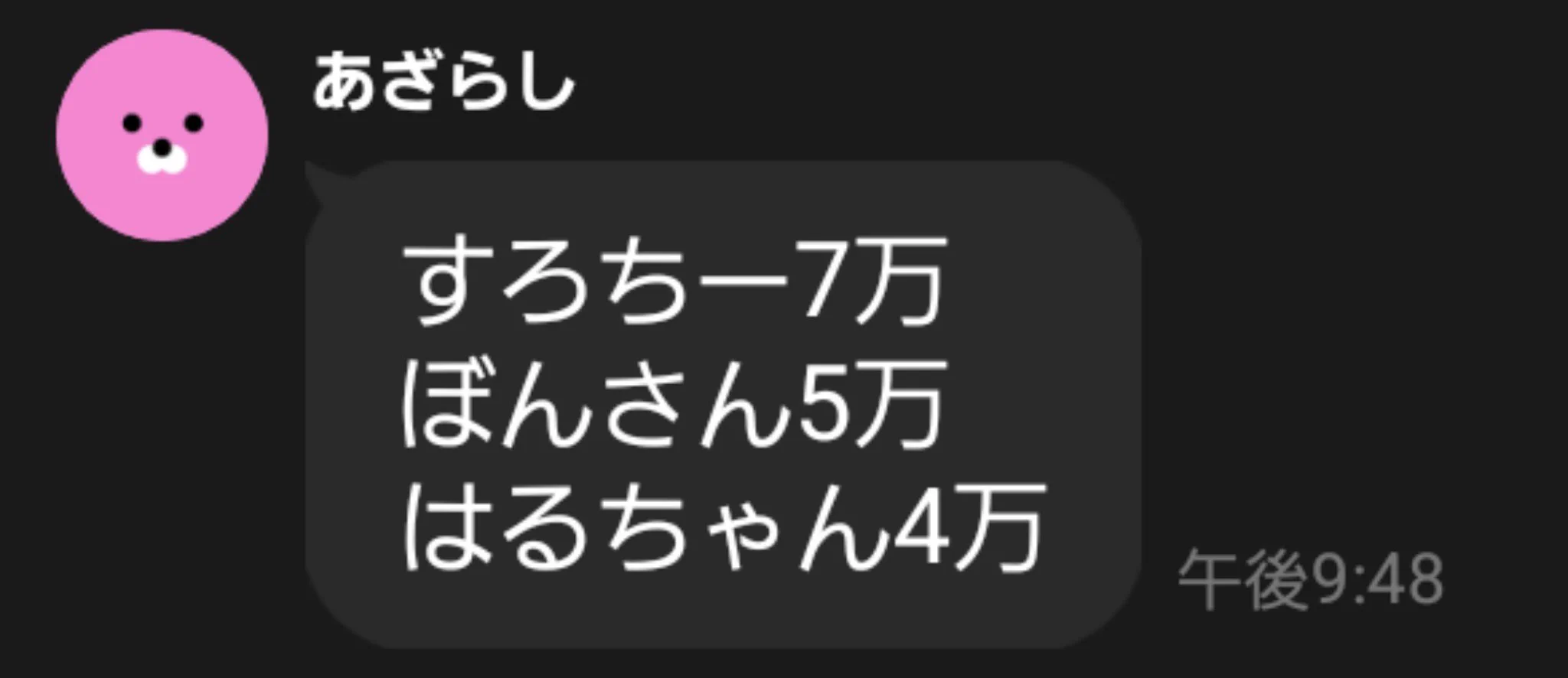 はるちゃん (@h_cha1) / X