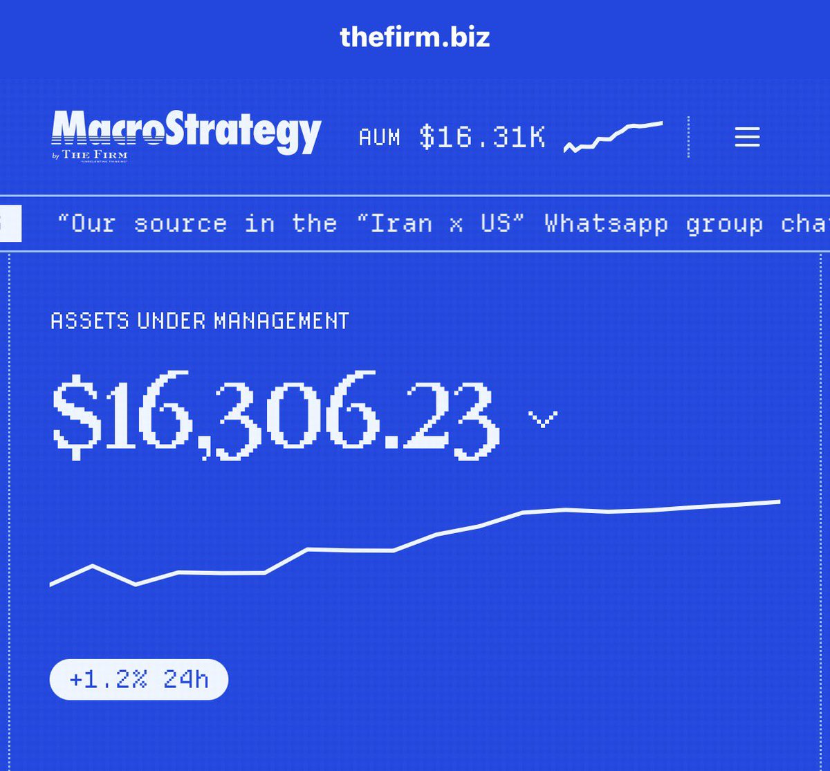 Chainriffs's tweet photo. @MacroStratFirm / $MACRO started with around $10K and the autonomous wallet is already above $16K, trading prediction markets with @QuotientHQ / $QUOTIENT signals.

~ What I like here is that the agent is not just “running” it’s actually growing the bankroll and building a public track record on-chain.

~ And as that capital grows, the buyback side gets more interesting too, since part of the profits flows back into $MACRO.

This is the part of the thesis I think the market is still sleeping on.

~ CA: 0xbb09abb73f766f00625852894eb5c9cf08a94ba3

~ DYOR / NFA. 

@0xDeployer @igoryuzo