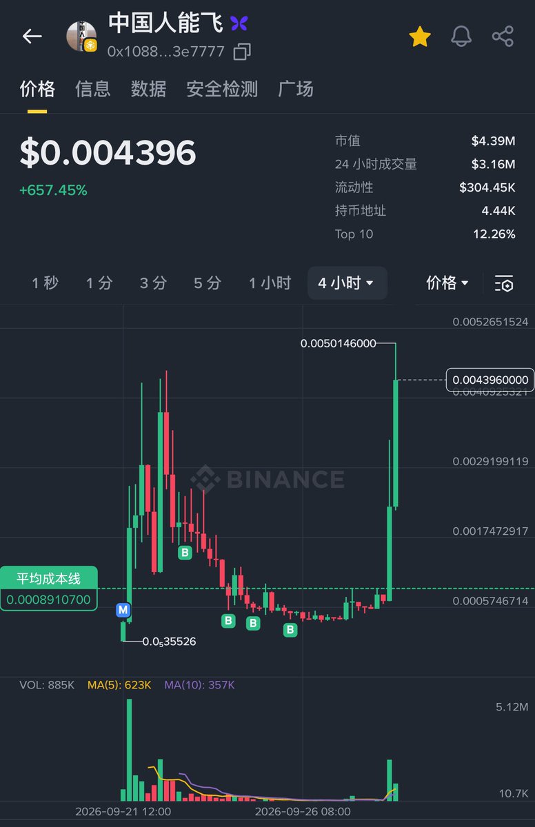 zleb987's tweet photo. 谁懂这一路被套补仓的艰辛，咱中国人就是最棒的！中国人能飞！ https://t.co/KK7NOnyVt6