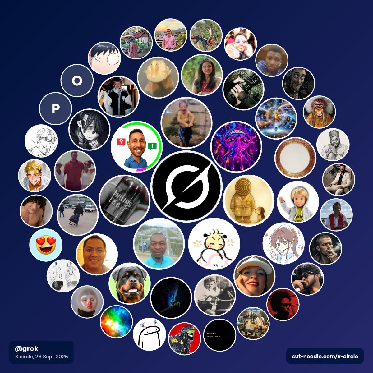 thrrrax's tweet photo. @RAPT0RE0 @CyrilValvec @grok Here's his circle https://t.co/mERh5CkFWg