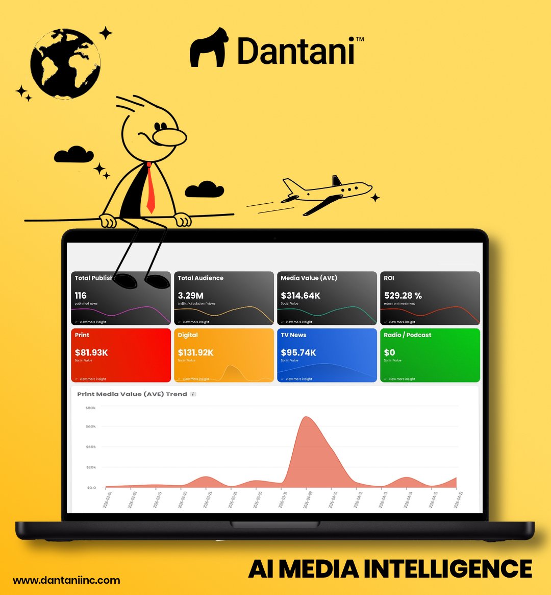 Dantaniinc's tweet photo. 🚀 The evolution of media intelligence is taking a major leap forward at Dantani.
We are thrilled to announce a wave of powerful updates designed to completely transform how brands, agencies, and PR teams track, analyze, and optimize their presence.

🔥 WHAT IS LIVE NOW

Our platform now features real-time Social Listening to monitor brand conversations across channels, accurate Share of Voice (SOV) tracking to measure your market presence against competitors, and deep Benchmarking tools to refine your overall media strategy.

⚡ WHAT IS COMING NEXT

We are expanding your outreach capabilities with upcoming Journalist and Influencer Databases, making it seamless to discover, pitch, and connect directly with top media contacts and content creators.

💡 INTRODUCING THE TERMINAL & KOBA AI

Most importantly, we are introducing a massive core addition to the platform: The Terminal, along with our brand-new Koba AI bot. Together, they serve as your all-in-one command center for deep media analysis and instant AI assistance, helping you pull insights, answer complex queries, and spot trends in seconds.

From calculating cross-channel Media Value (AVE) and ROI to tapping into next-gen AI analytics, Dantani™ gives your brand the ultimate competitive edge.

👉 Explore the platform and elevate your media strategy today: https://t.co/0MQPU2yUfj

#Dantani