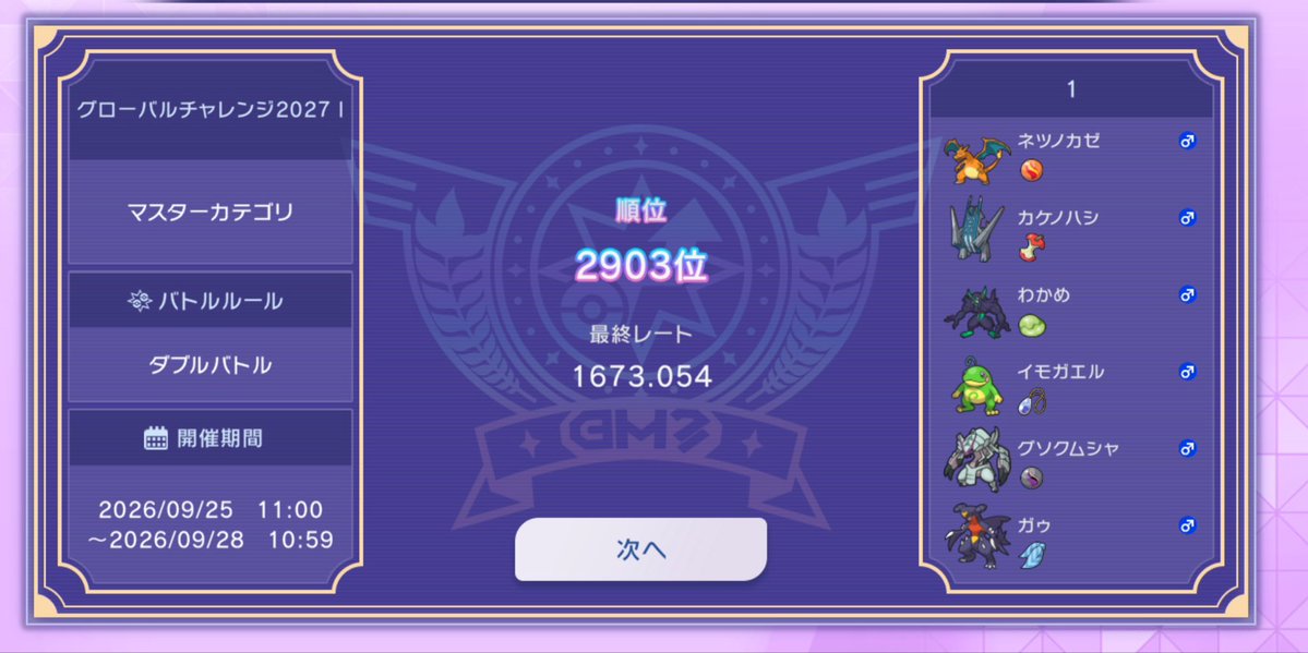 youkitai's tweet photo. グロチャレ1700に一度タッチしたけど、そこから勝ち負けの繰り返しでした
リザYと雨の感触は良かったけど、後半は苦手な構築に当たることが多かった🫠 https://t.co/ThZDjswshy