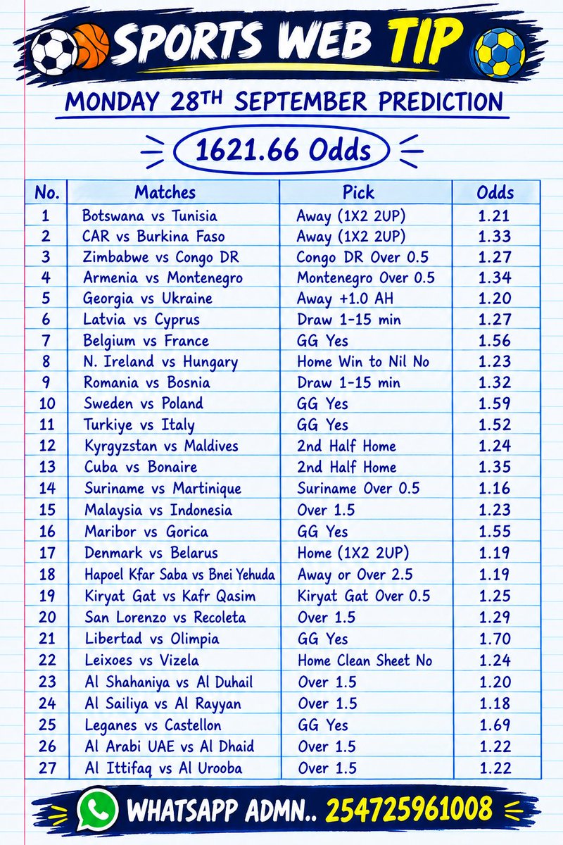 Sportswebsite_r's tweet photo. 1600 odds🥳

Creat Paripesa accounnt.. https://t.co/unEGfDk2Xe

Download app.. https://t.co/Rzq9B6vghq

Use promocode👉KEN4 https://t.co/ZFSaZsAnRg
