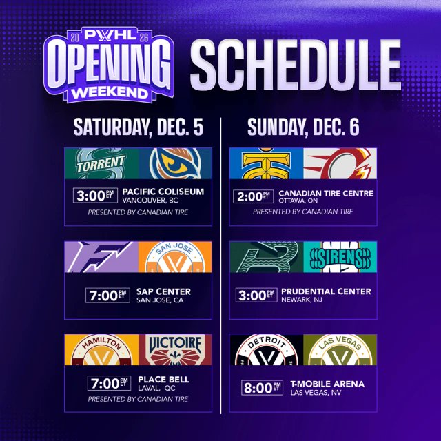 _MelissaBurgess's tweet photo. The #PWHL's 2026-27 season will begin Saturday, December 5 and Sunday, December 6 with all 12 teams in action for opening weekend.

Saturday, Dec. 5
Seattle @ Vancouver
Minnesota @ San Jose
Hamilton @ Montreal

Sunday, Dec. 6
Toronto @ Ottawa
Boston @ New York
Detroit @ Las Vegas https://t.co/sZJQts8Sl4