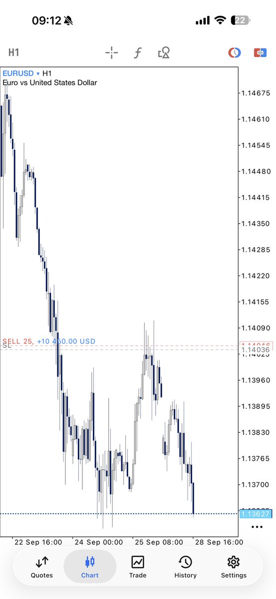 marcotrades tweet picture