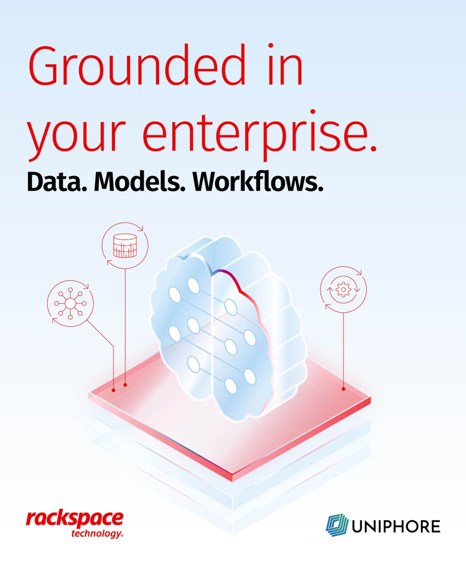 Rackspace tweet picture