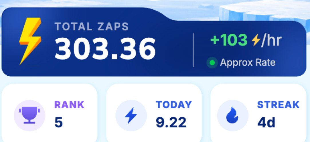 masa1995748's tweet photo. Web3 tools should be simple, and that’s what I like about @conso_xyz.
The Conso Extension gives a smooth way to explore and interact with the ecosystem. ⚡️ https://t.co/QaFzzQbqxP