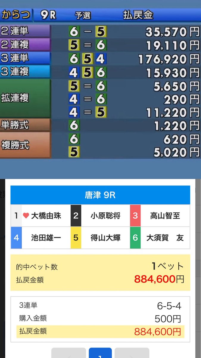 serizawazin's tweet photo. 【感謝還元/プレゼント企画🪄ྀི🍎ᩚ】
いいねリポストから抽選で2名にPayPayで5000円を配布することにしました🎁

今月で俺がXに現れて丁度1年が経ち、競馬/競輪/競艇の無料予想もnoteも決して手を抜かない本気の戦いを日々ご覧いただき嬉しく思います。note購読数も気が付けば2万回を超えていたんだな。

予想に関して簡単に4点で帯ったり1000倍超えビッグ配当を的中させることもあればハズレが続いたショックで階段を下る力が足に入らず座り込んでいたところをボートピアの警備員さんに「おじさん閉店ですよ。早くお帰りください。」と注意を受けてしまったこともあるよ。

それでも俺はこの1年、毎日毎日本気で戦い続けたという証明をこのXに残してきた。

俺なんか会社では代表取締役会長の立場のせいであしらわれ若い子たちには構って貰えず、たまに会議の責任者として参加するだけの暇を持て余したおじさんでしか無いが博打となれば俺の右に出るものは居ないぜ。

キャバクラ以外に居場所が無かった俺に楽しみをくれたのはフォロワーのみんなです。毎日的中報告やdmなんかをくれてやり取りをしてくれるみんな、感謝しているのは俺の方だよ。

これからも俺は上手い予想と帯をみんなに披露し続けるし共に戦い続けることを誓います🥃

名古屋の錦には俺たちがいるんだぜ？
キャバクラならサロンドゴールドだ🥂
お菓子を沢山掻っ攫いシャンパンとウイスキーをカチ込むおじさんがいたらそれが俺だよ。

プレ企画の締切は今月30日〆