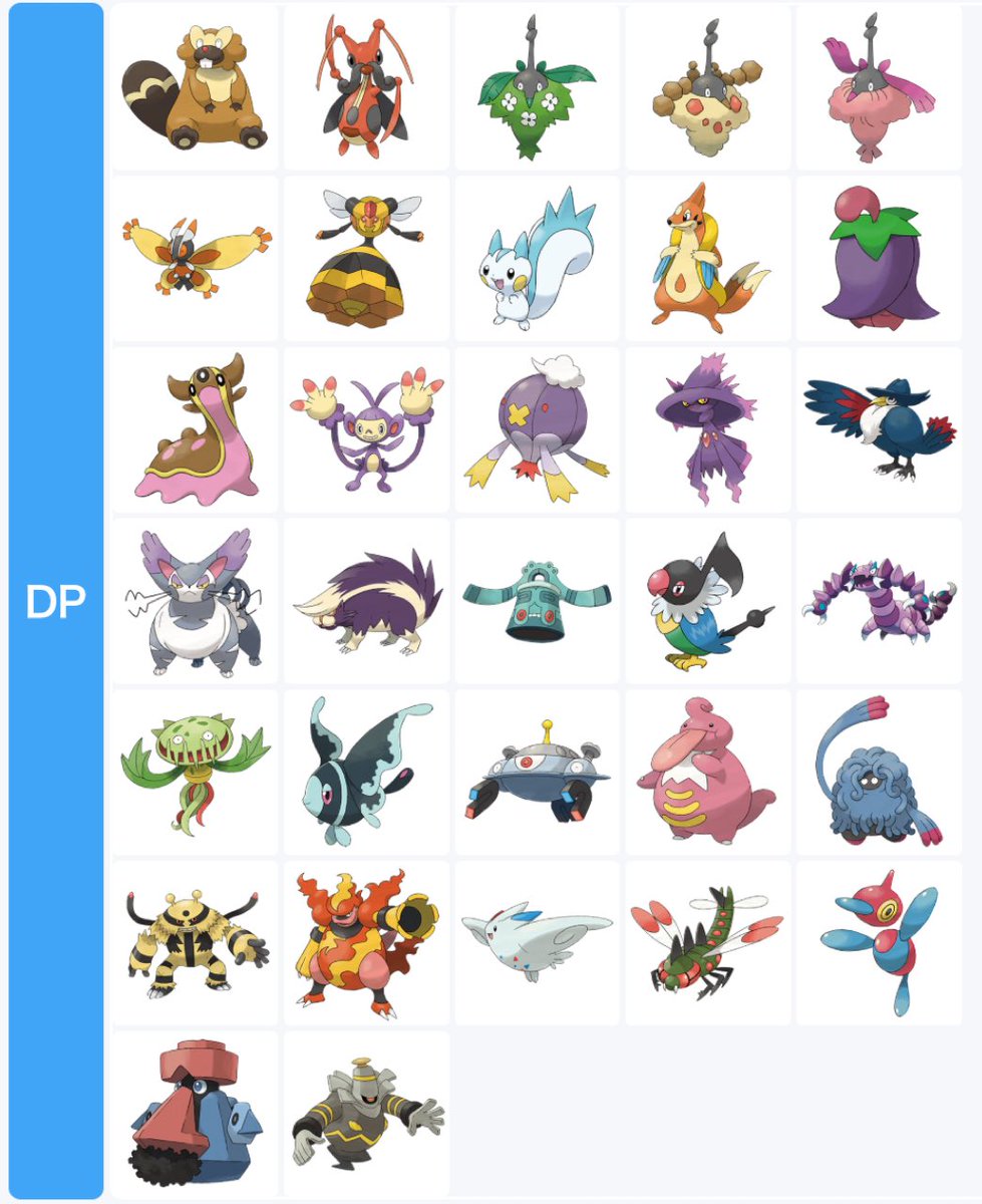 dolphin2Pokemon's tweet photo. チャンピオンズ未実装ポケこんなもん？
メガ.伝説.幻.UB.パラドックス抜き
雑切り取り。他に見やすいサイトとかあるかも… リプ続き
#ポケチャン
#ポケモンチャンピオンズ https://t.co/PgGIALEhWi
