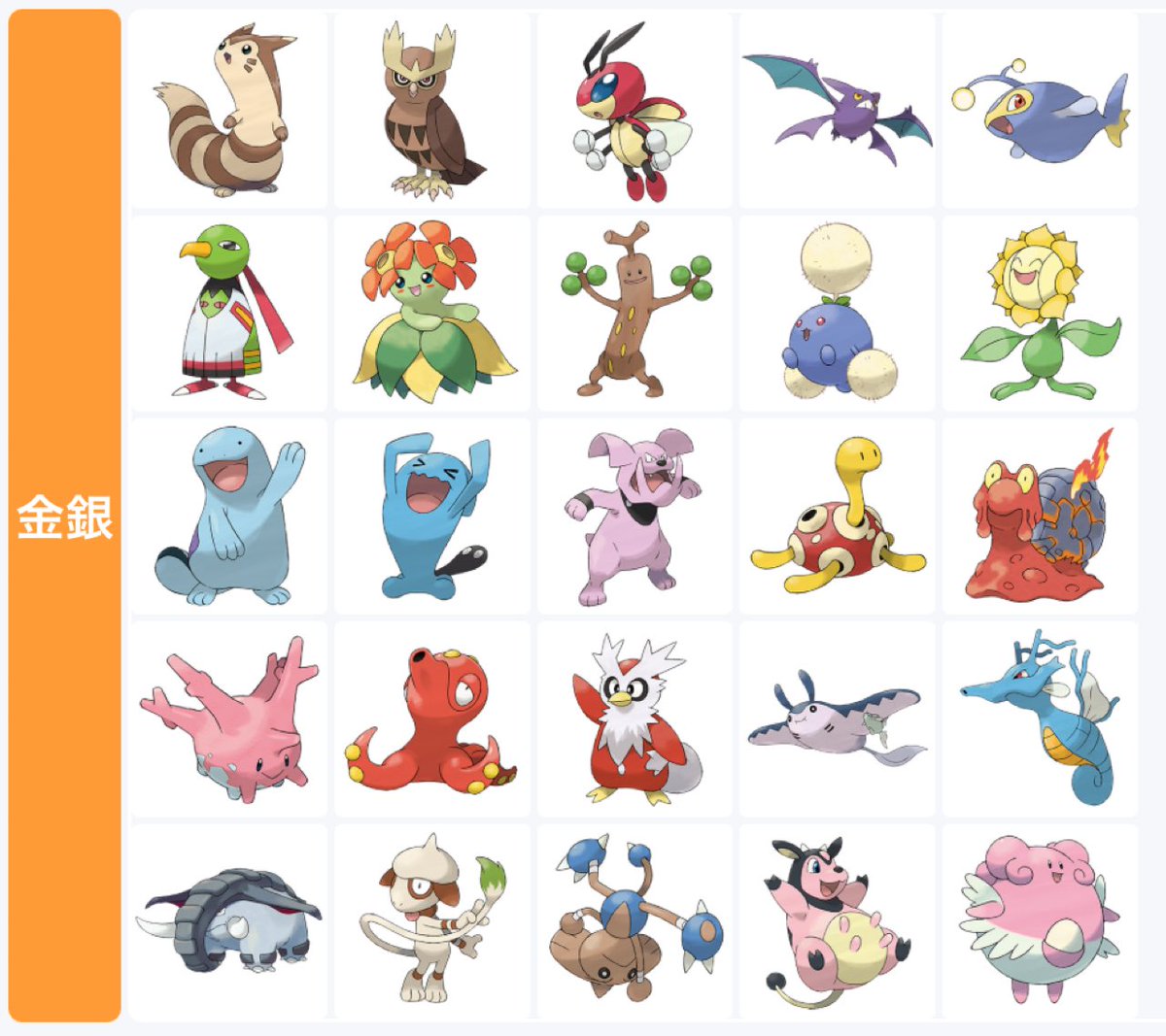 dolphin2Pokemon's tweet photo. チャンピオンズ未実装ポケこんなもん？
メガ.伝説.幻.UB.パラドックス抜き
雑切り取り。他に見やすいサイトとかあるかも… リプ続き
#ポケチャン
#ポケモンチャンピオンズ https://t.co/PgGIALEhWi