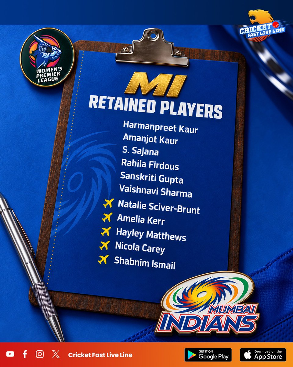 cfll_official's tweet photo. The WPL retention lists are in! 🏏🔥

RCB, Delhi Capitals, Gujarat Giants, Mumbai Indians and UP Warriorz have secured their core players ahead of the new season. 

.

.

#WPL #WomensPremierLeague #WPLRetention #RCBWomen #DelhiCapitalsWomen #GujaratGiants #MumbaiIndiansWomen https://t.co/gYzyLjxHfq