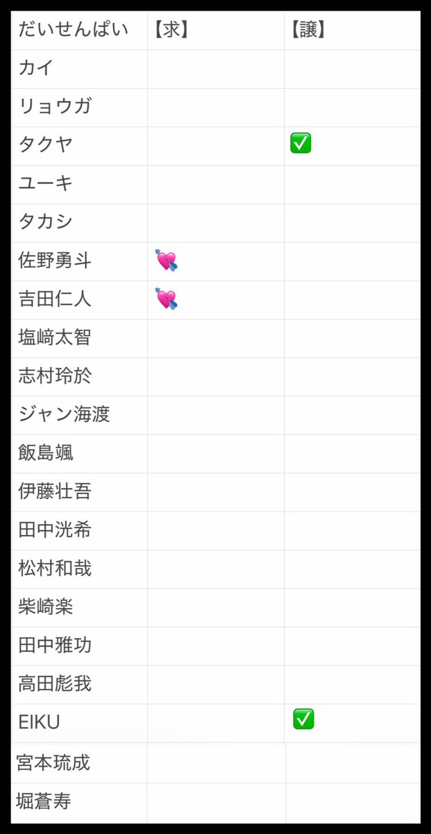 x09us1's tweet photo. EBiDAN大運動会 スポーツマンヒップ
交換 ランダムキーホルダー  

【求】画像💘（佐野/吉田/曽野/守本/髙橋/志賀/畑/三戸）

【譲】画像✅以外

当日現地交換できる方、仮約束可能な方
リプライ・DMどちらからでも構いませんのでお声がけください。

#EBiDAN運動会  #スポーツマンヒップ https://t.co/fcT8D3RRWt