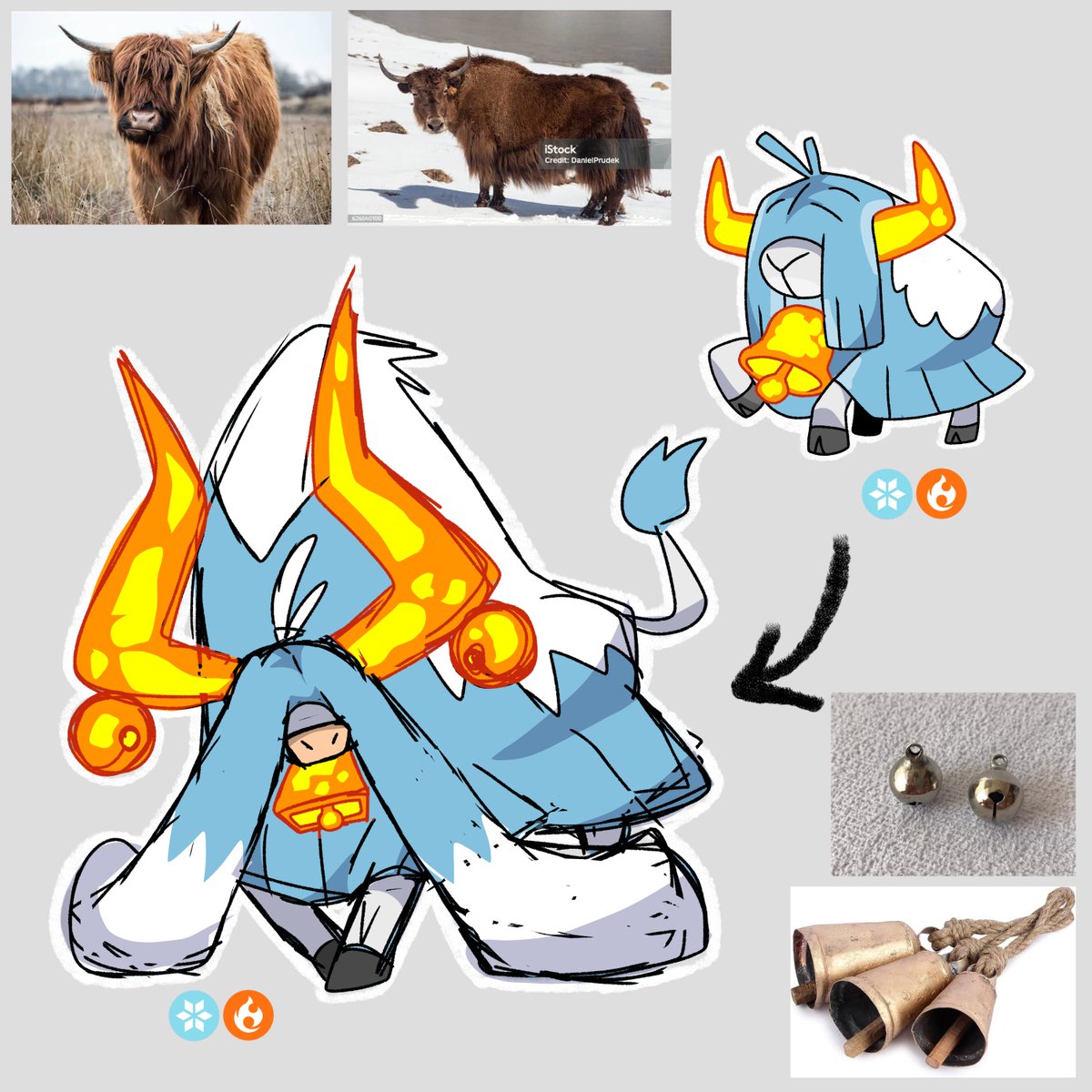 The_Laia's tweet photo. Hey!! 🐂🐂🔥❄️🔥#wip

Snow Yak Pokémon coming soon✨

#pokemon #fakemon #art https://t.co/HyuDn7XR5d