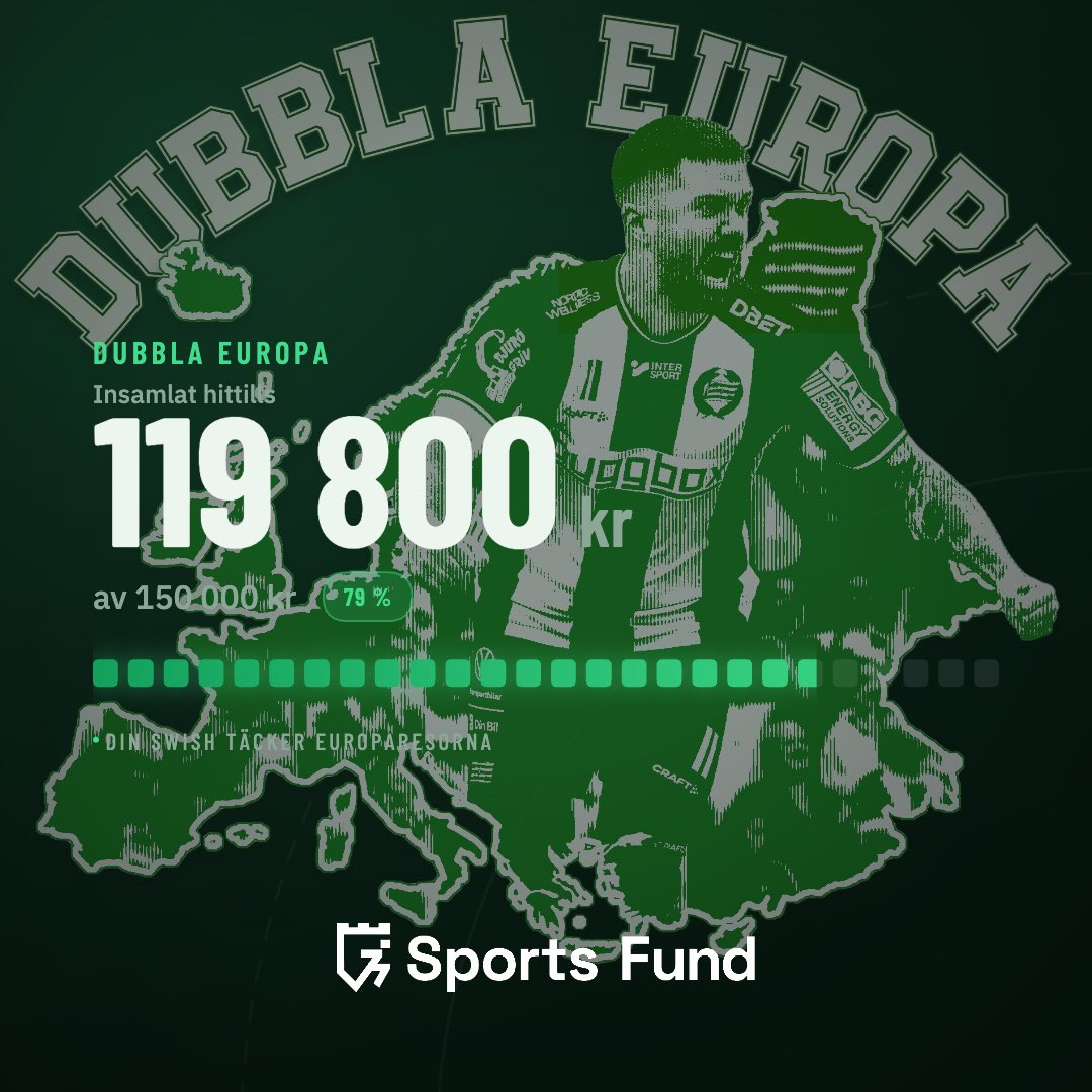 hhandboll's tweet photo. 🔝Dubbla Europa rusar – swisha 100, 200 eller mer &amp; få chans på prylar👇

https://t.co/NcSI0ff9iF

📱1230251694

❗️Sports Fund dubblar din swish.

#bajen #ekenlaget #dubblaeuropa https://t.co/QkvlASBDDP