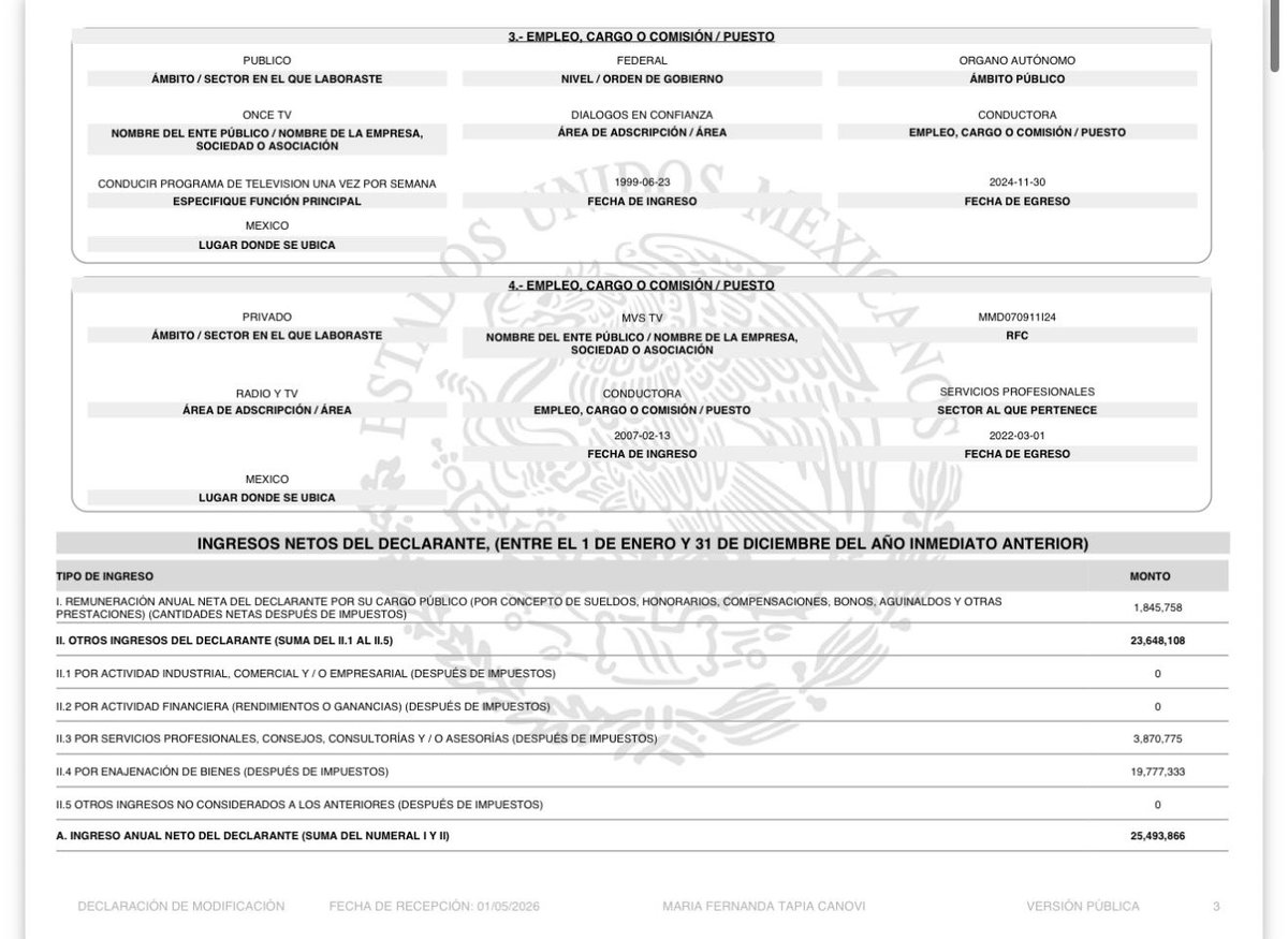 jorgegogdl's tweet photo. Fernanda Tapia directora de @RadioEducacion declaró que ganó 25 millones de pesos el año pasado y compró un departamento de 10 millones de pesos según su declaración patrimonial revelada por @El_Universal_Mx 

¿Otra que ya le hizo justicia la cuarta transformación? https://t.co/FHzlsuCj9P