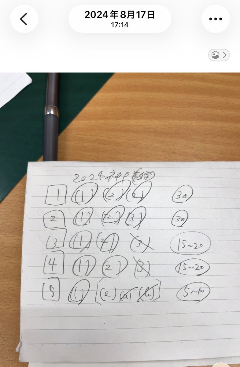 sanusanuOMU's tweet photo. 当時の神大過去問演習の正誤表出てきた

こと受験数学においては、受験本番特有のあのプレッシャーに耐えられるかが合否を分けるよなぁ、と思う https://t.co/Vu7H3r0rOA