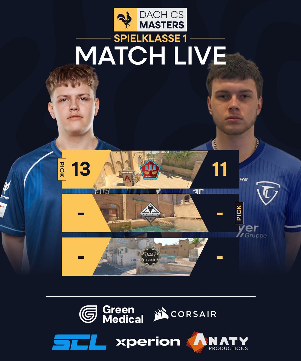 dachcs's tweet photo. 🔥 @BIGCLANgg 🆚 @Team_LEISURE 🔥

BIG Academy geht nach einem Hin und Her mit 13:11 in Führung auf Mirage. 👏
Next: Anubis 🏜️

Es wird spannend!👇
📺ttv/dach_cs2

#DACHCSMasters🐔 https://t.co/18A6JZcBSX