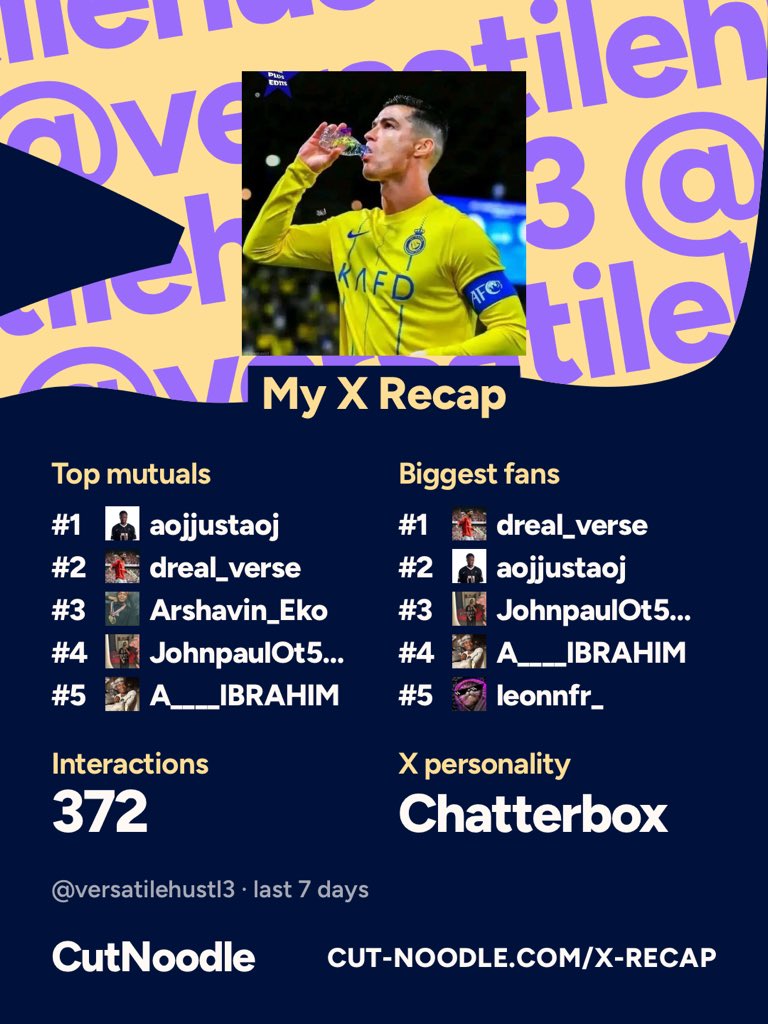 versatilehustl3's tweet photo. Tried this stuff for the first time 🥹
@aojjustaoj God bless you for being my number 1 mutual 
@dreal_verse thank you for being my number 1 fan❤️
Special shoutout to 
@Arshavin_Eko 
@JohnpaulOt56379 
@A____IBRAHIM and @leonnfr_ ❤️y’all are my world🥹 https://t.co/4AUFoq5T3v