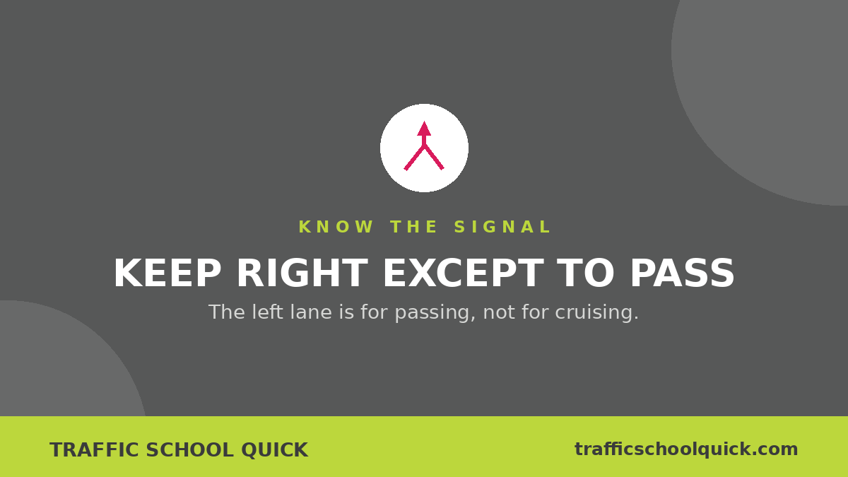 TrafficSchoolQu's tweet photo. On multi lane roads, the left lane is for passing, not cruising. Keep right when you're not actively passing someone, it keeps traffic moving for everybody. #KeepRight #CADriving #RoadRules https://t.co/ZgLGLziq29