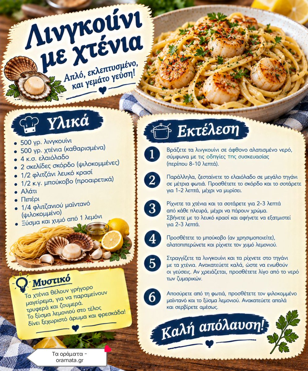 oramataelladas's tweet photo. Συνταγή για λιγκουίνι με χτένια. https://t.co/zDvA8TFuY8