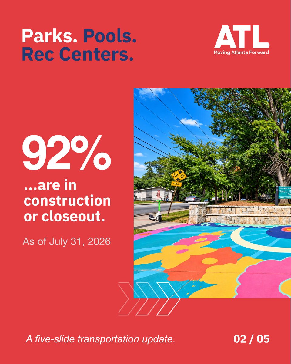 CityofAtlanta's tweet photo. Moving Atlanta Forward Monday: Parks. Pools. Rec Centers.
Investments in recreation are improving spaces across Atlanta where residents can play, move and connect. From rec centers to turf fields and neighborhood pools, projects are moving forward across the city. https://t.co/GirQsZOEGE