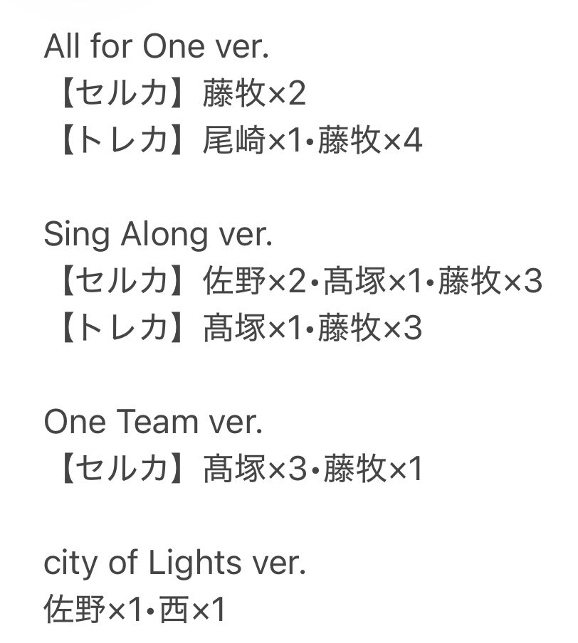 tkrloveamitie's tweet photo. @0

INI 9th Single ANTHEM トレカ 封入 特典 交換

【譲】画像 尾崎•佐野•髙塚•西•藤牧

【求】同種 木村

まとめて交換の方優先
大阪市内にて手渡し•郵送

お気軽にお声かけください。

 #INI交換 https://t.co/N5WyEiL0K9