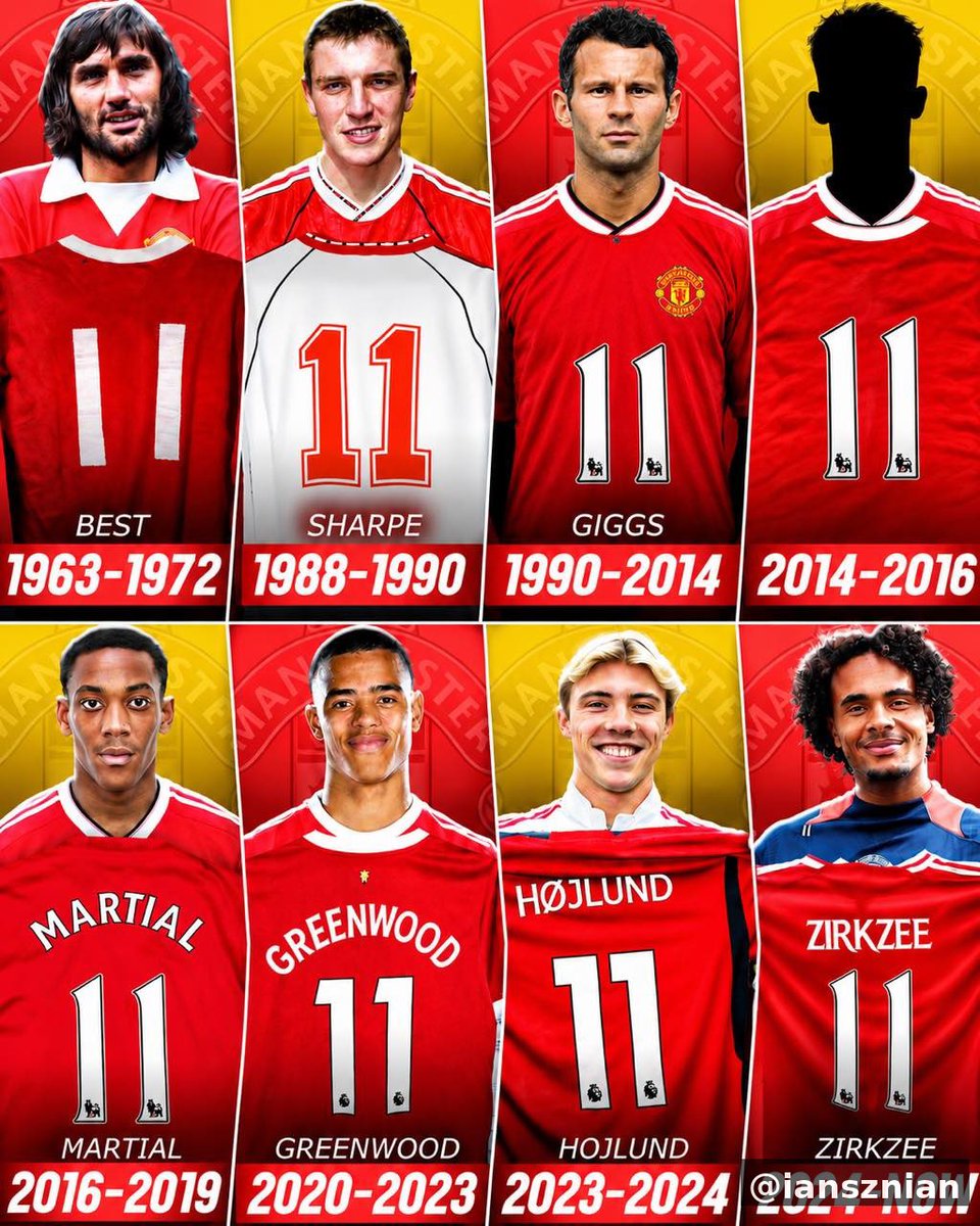 IanSZNian's tweet photo. Guess the missing player 

Hint: A talented winger who came through Manchester United’s academy and broke into the first team during the 2013/14 season. He wore the No. 44 initially before taking No. 11 in 2014, but struggled to establish himself consistently at United.

Level: Real Hard
