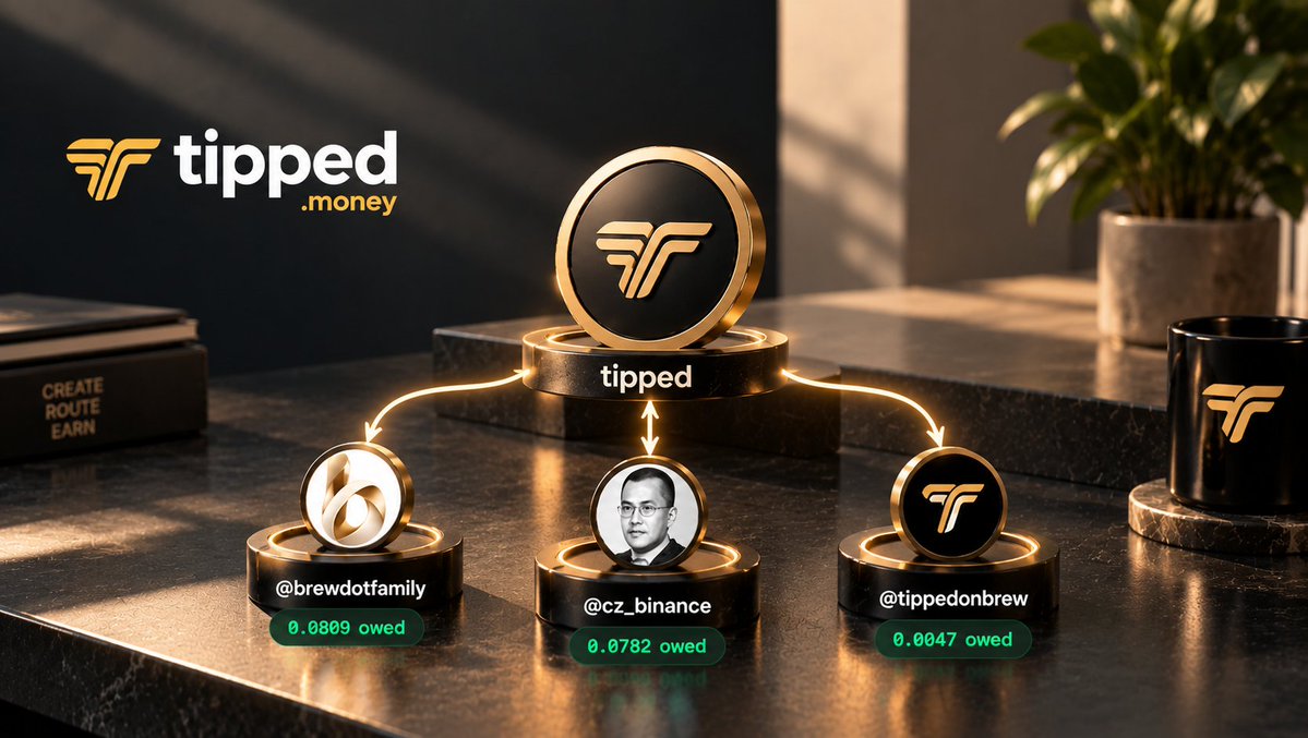 Tippedonbrew's tweet photo. Since launch, Tipped is already routing token fees directly to these X handles. 

https://t.co/1huCZmPT4u https://t.co/NLImcYBFfL